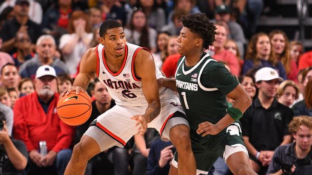 State of the men’s college basketball season, one month in